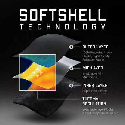 Summit Softshell Jacket
